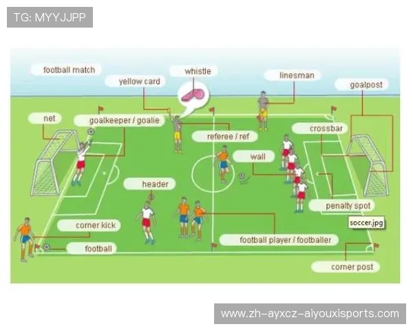 足球责任感教育是否是激发球员职业精神的核心因素